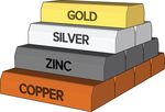 Free Clipart Of A Stack Of Ingots